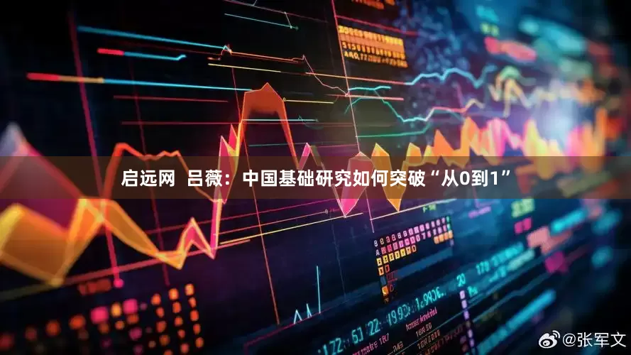启远网  吕薇：中国基础研究如何突破“从0到1”